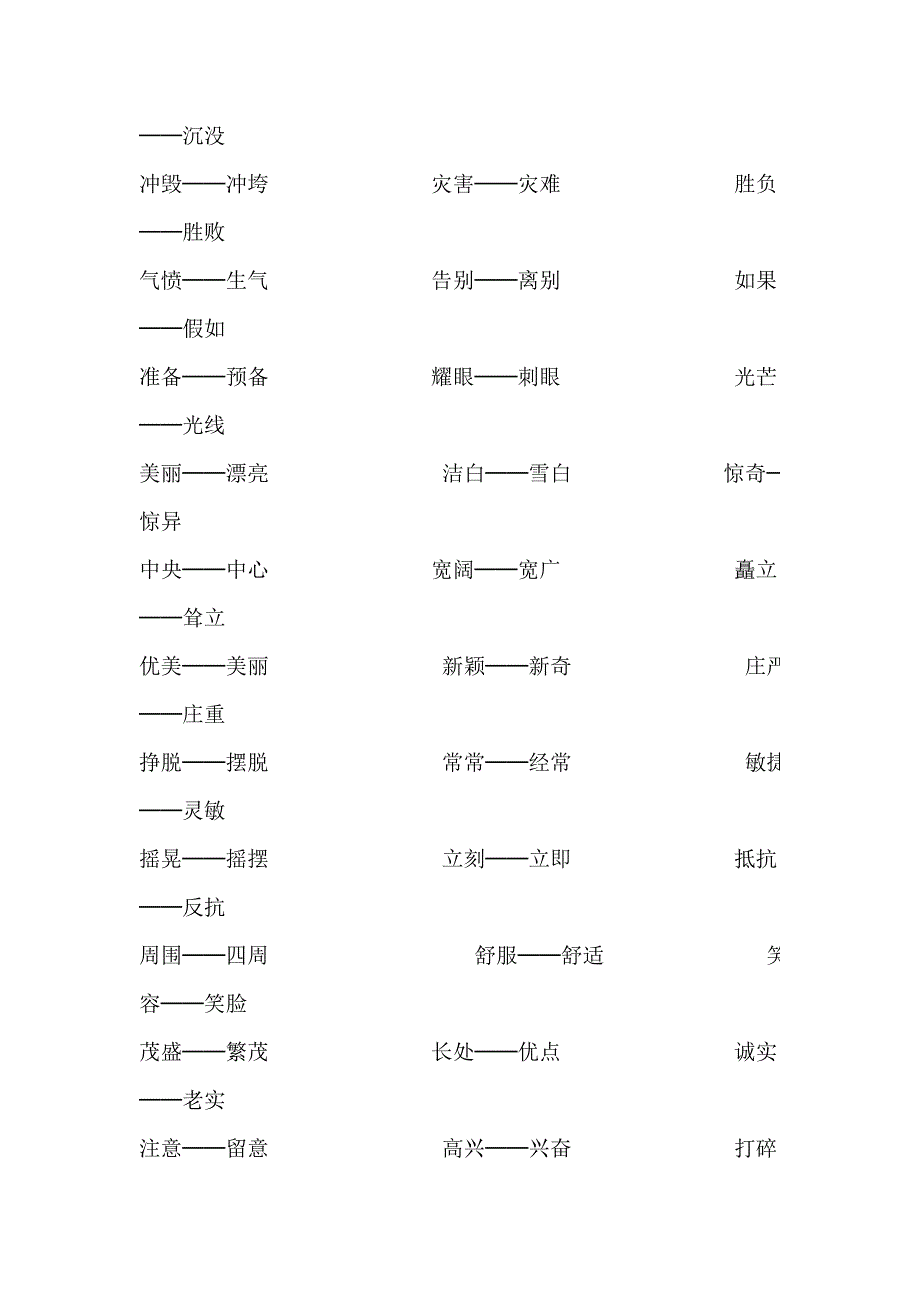 小学六年级语文强化重点练习5_第4页