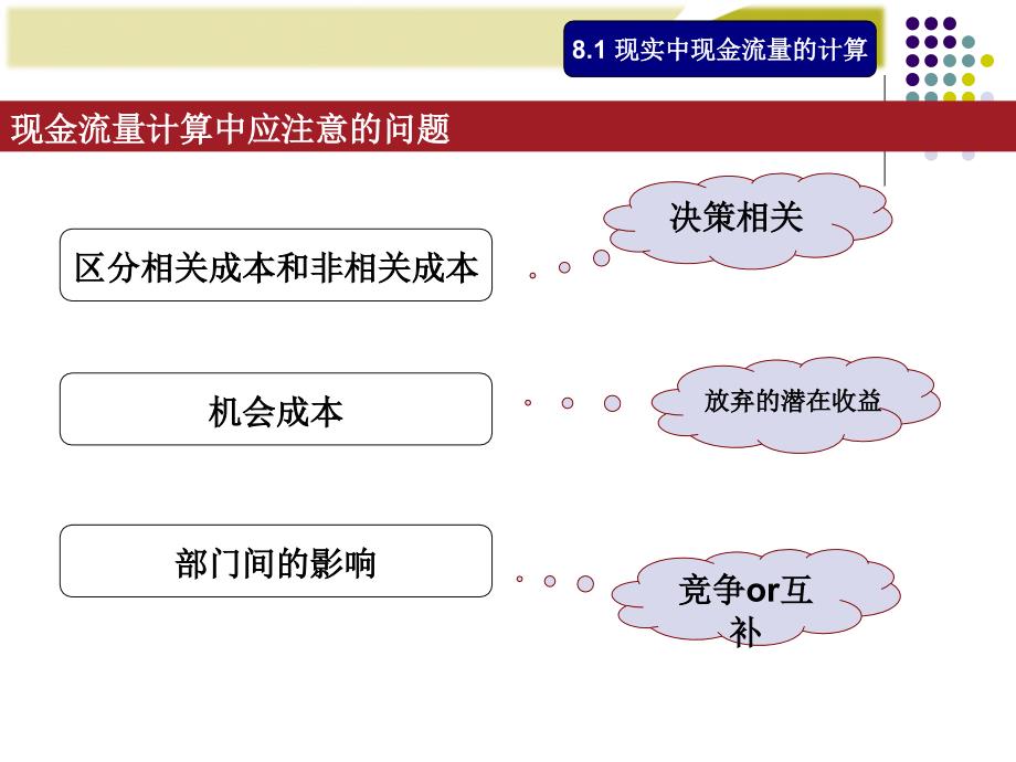 财务管理学第八章主讲投资决策实务_第3页