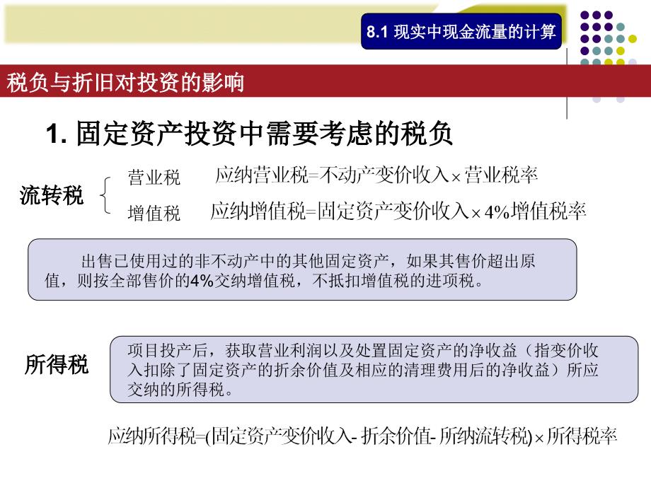 财务管理学第八章主讲投资决策实务_第4页