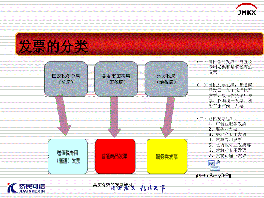 真实有效的发票辨别课件_第4页