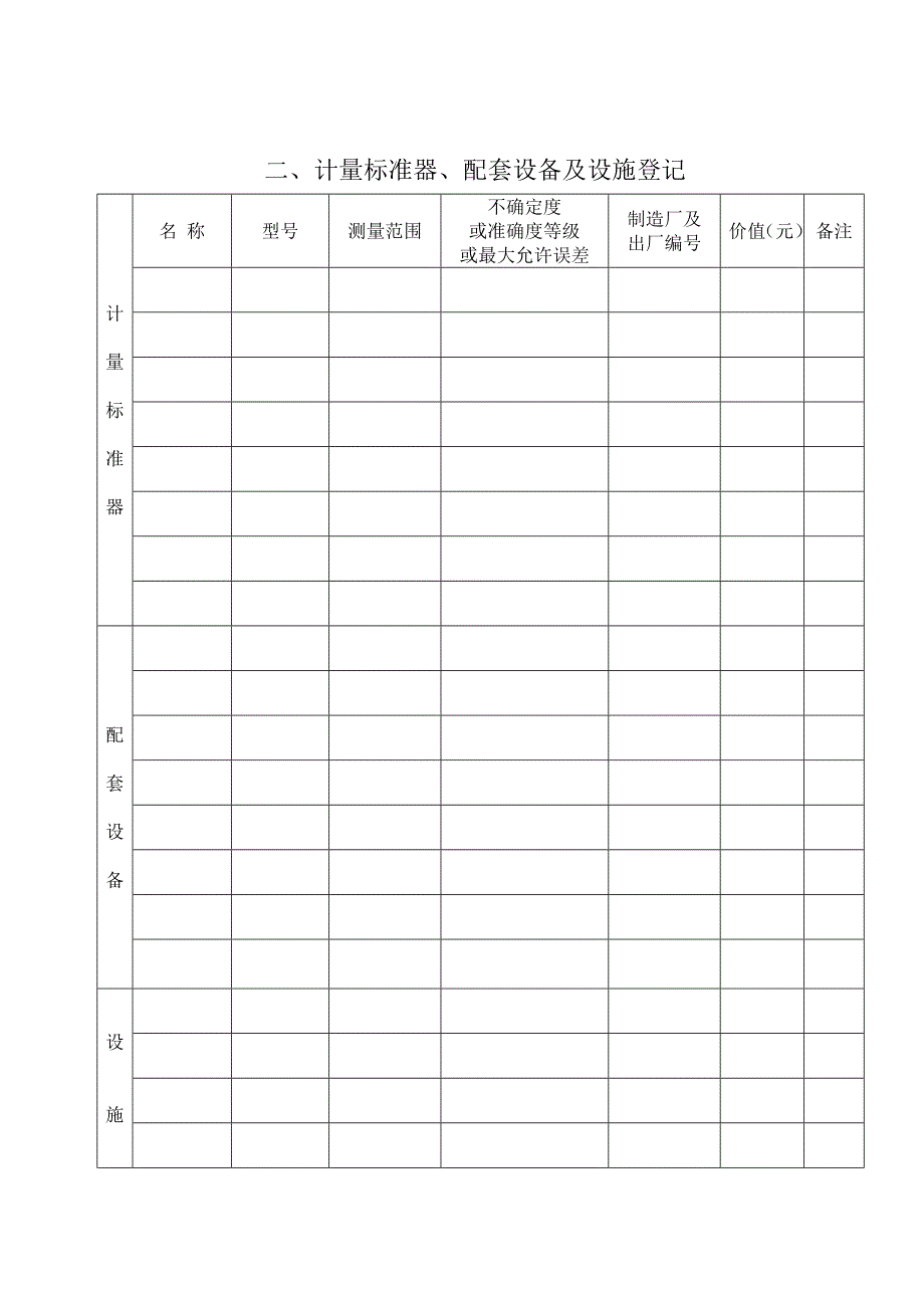 兆欧表履历书.doc_第4页