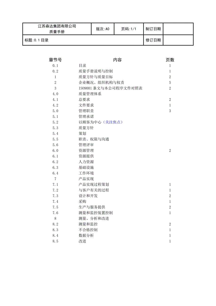 江苏森达集团有限公司质量手册_第2页