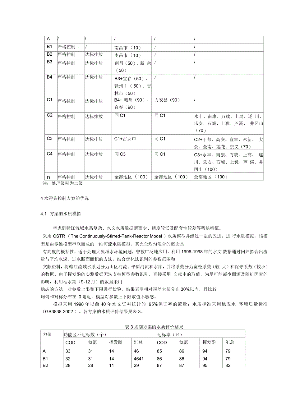 赣江流域水污染控制规划_第4页