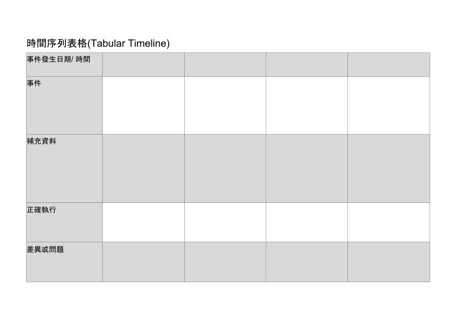 时间序列表格TabularTimeline_第1页