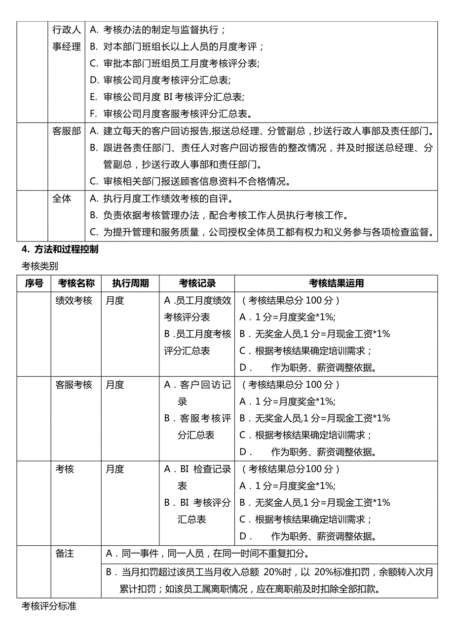 大胜汽车销售服务公司绩效考核管理规定_第2页