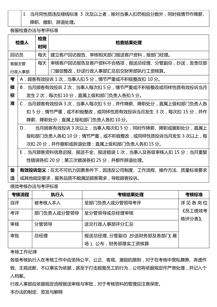 大胜汽车销售服务公司绩效考核管理规定_第4页