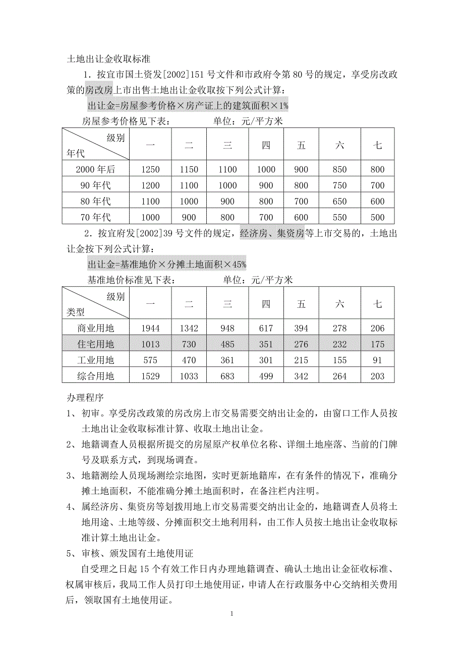 土地出让金收取标准_第1页