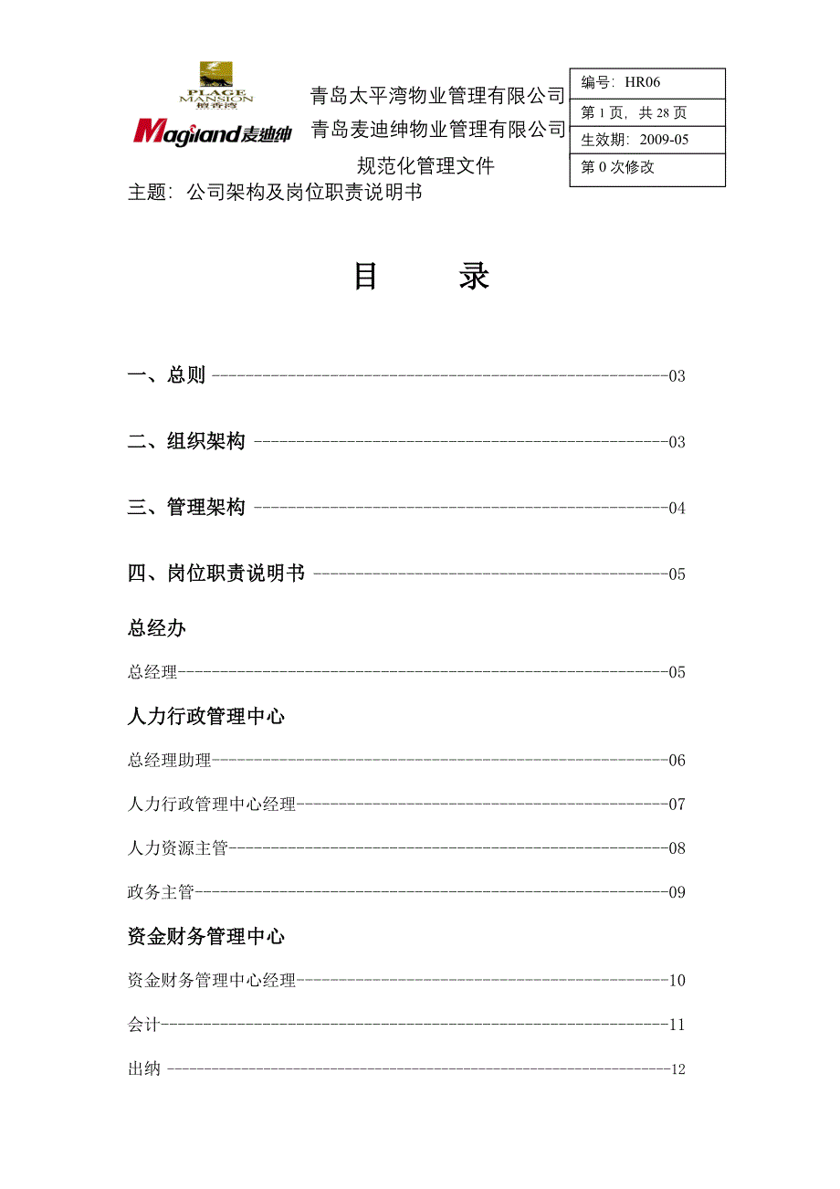 公司架构、岗位职责说明书_第1页