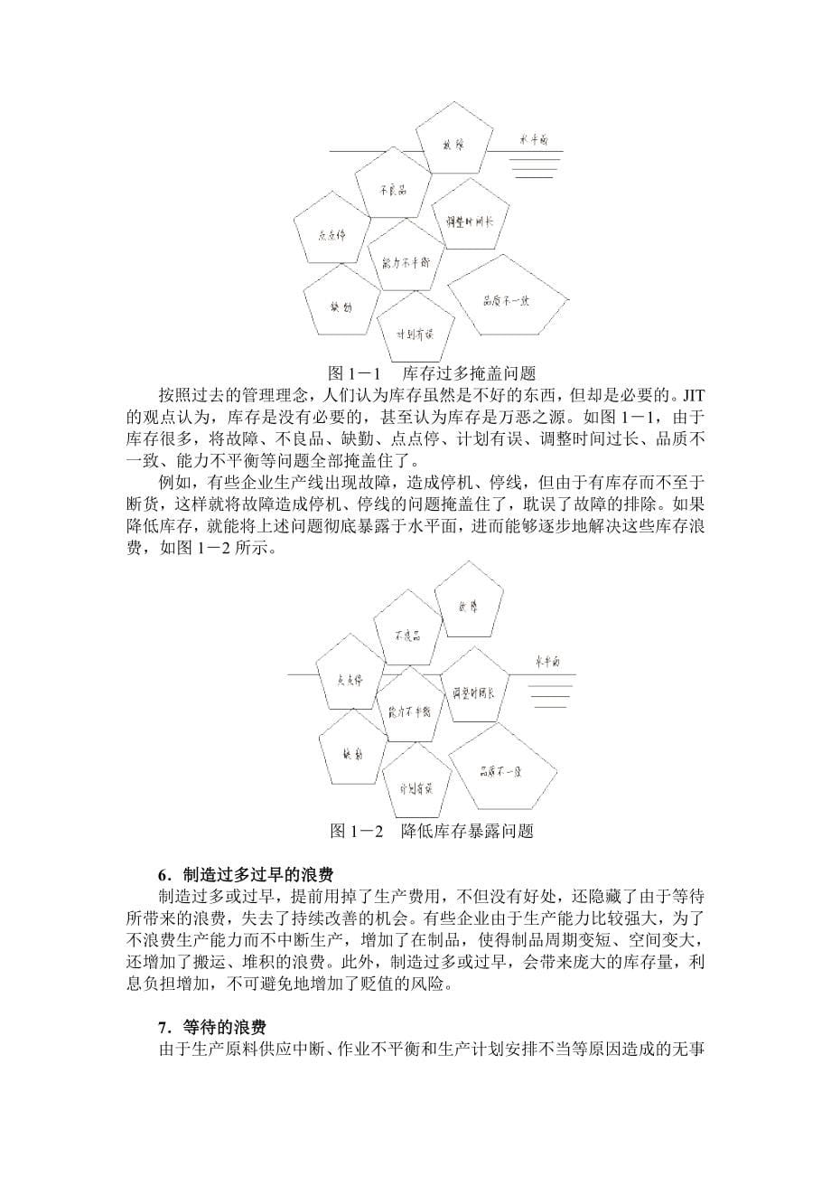 aat0504精益生产之JIT实务DOC60页_第5页