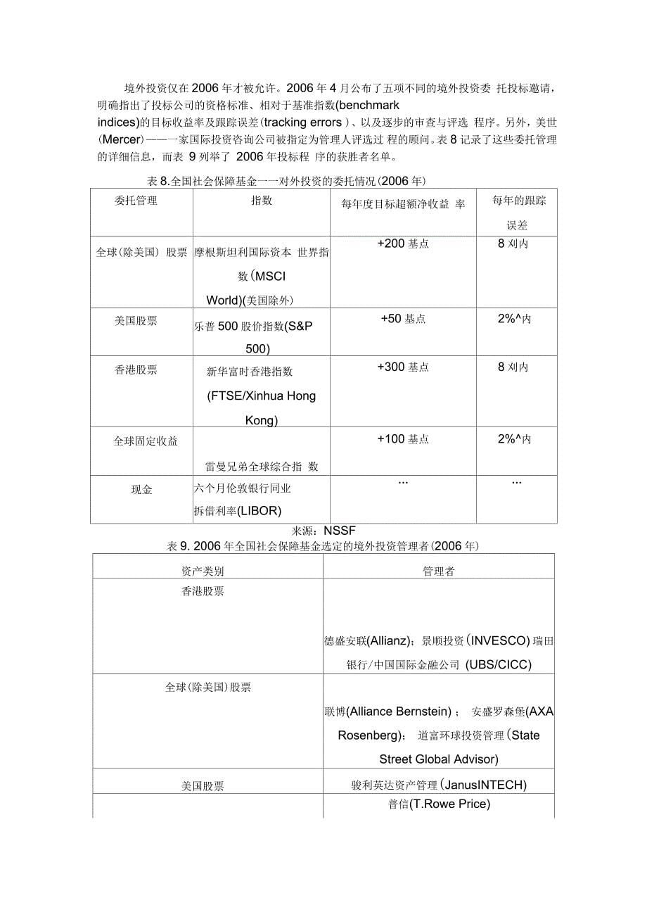 中国养老金体系的治理与基金管理_第5页