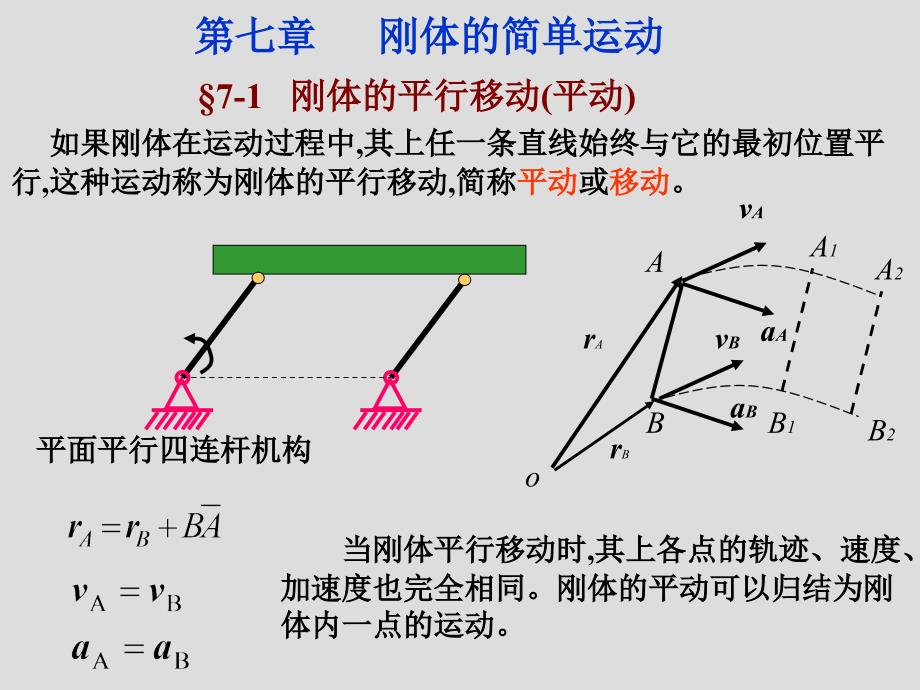 7、第七章刚体的基本运动_第2页