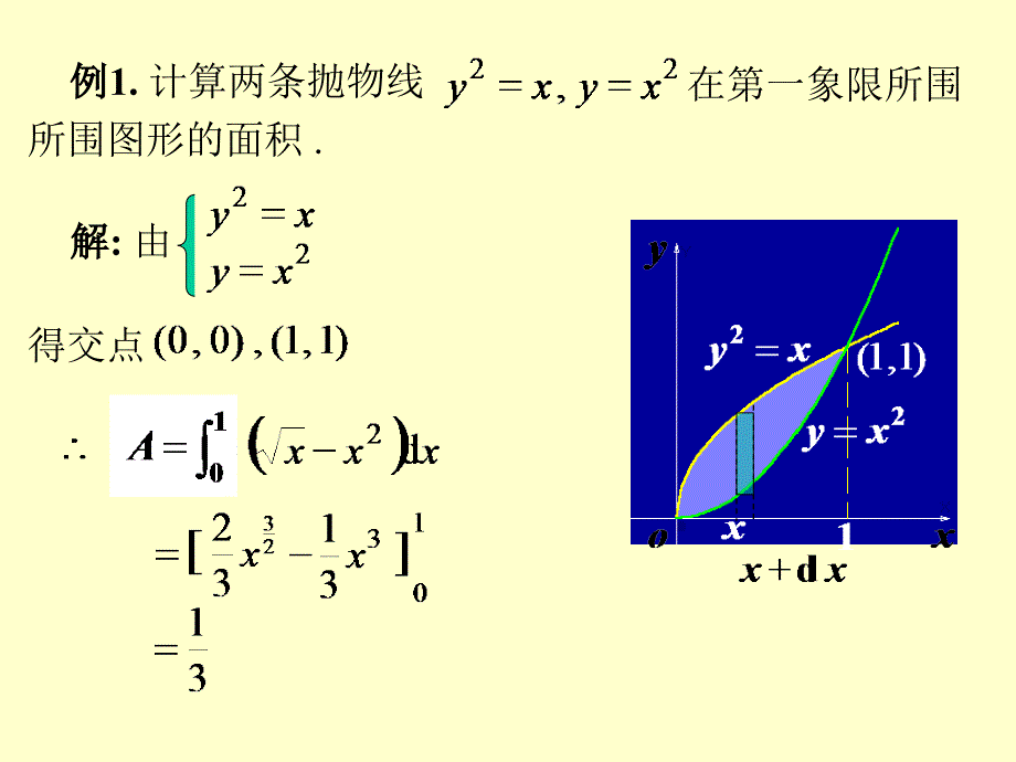 第六章2定积分在几何学上的应用_第3页