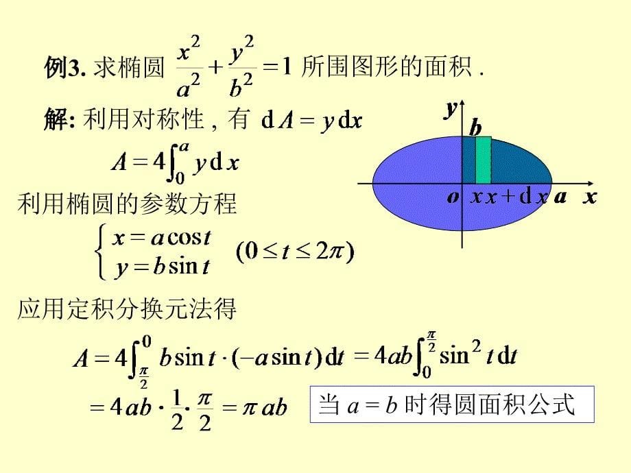 第六章2定积分在几何学上的应用_第5页