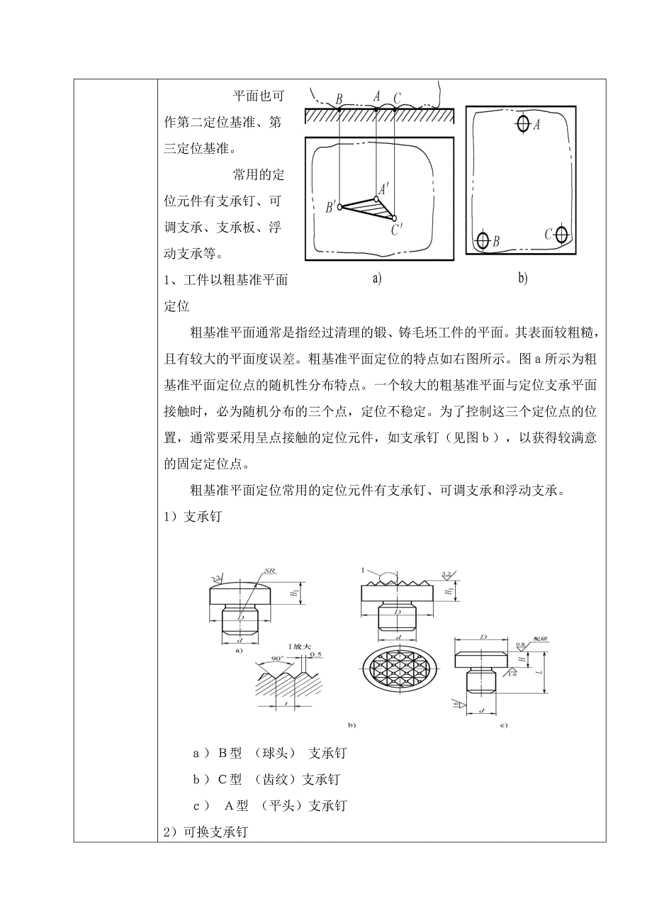 机床夹具设计第二章第2节定位元件设计12_第2页