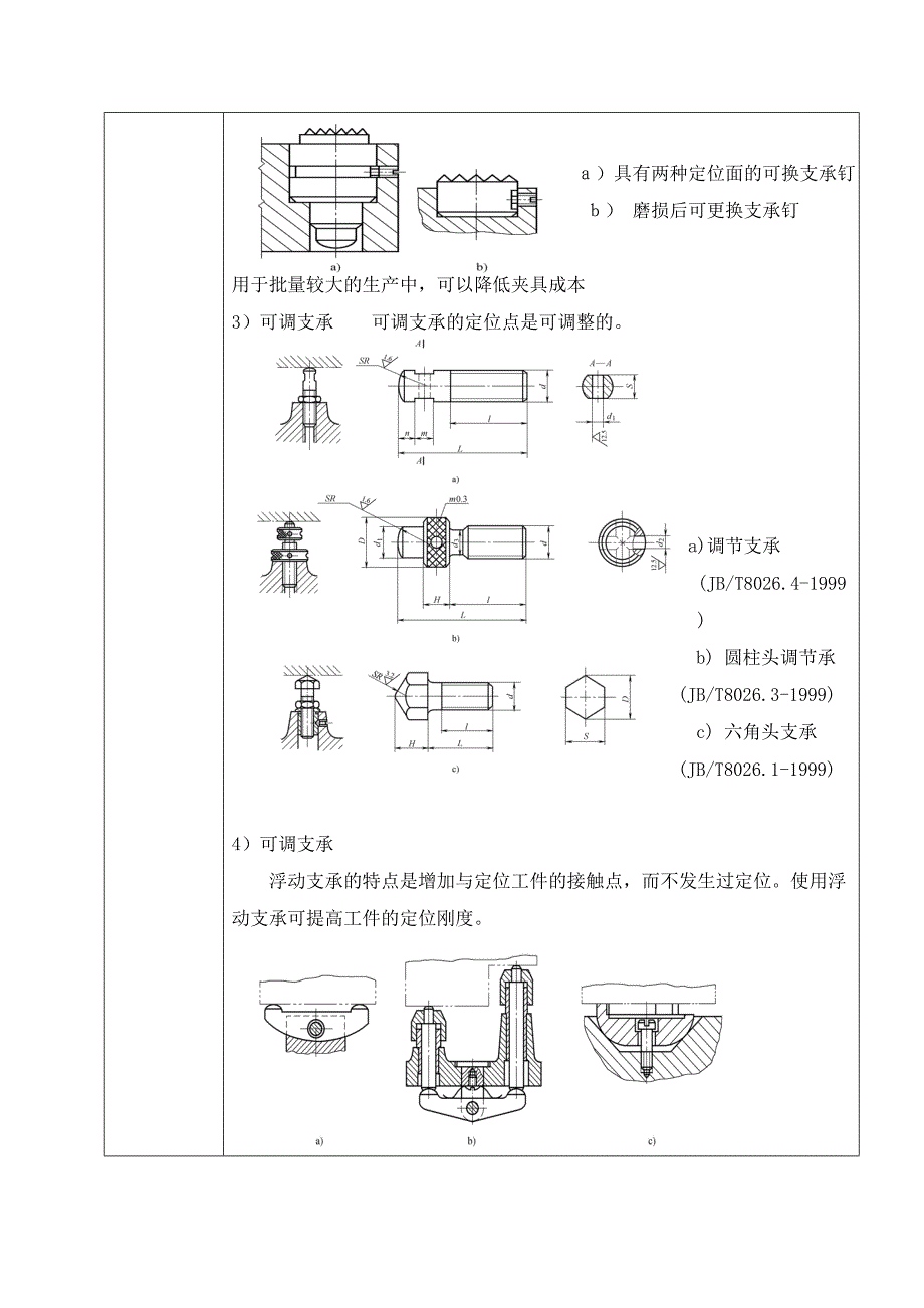 机床夹具设计第二章第2节定位元件设计12_第3页