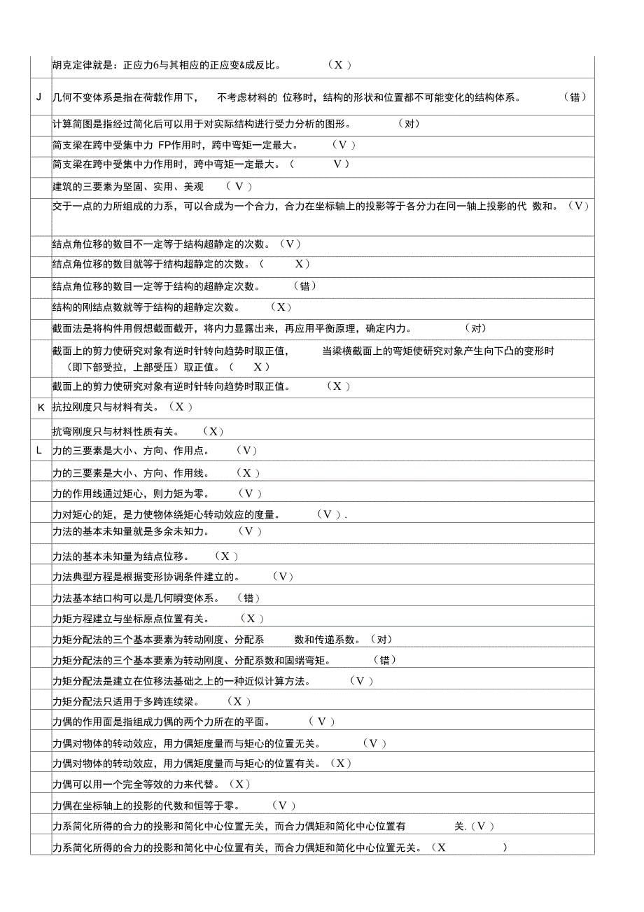 建筑力学网考资料2017.1_第5页