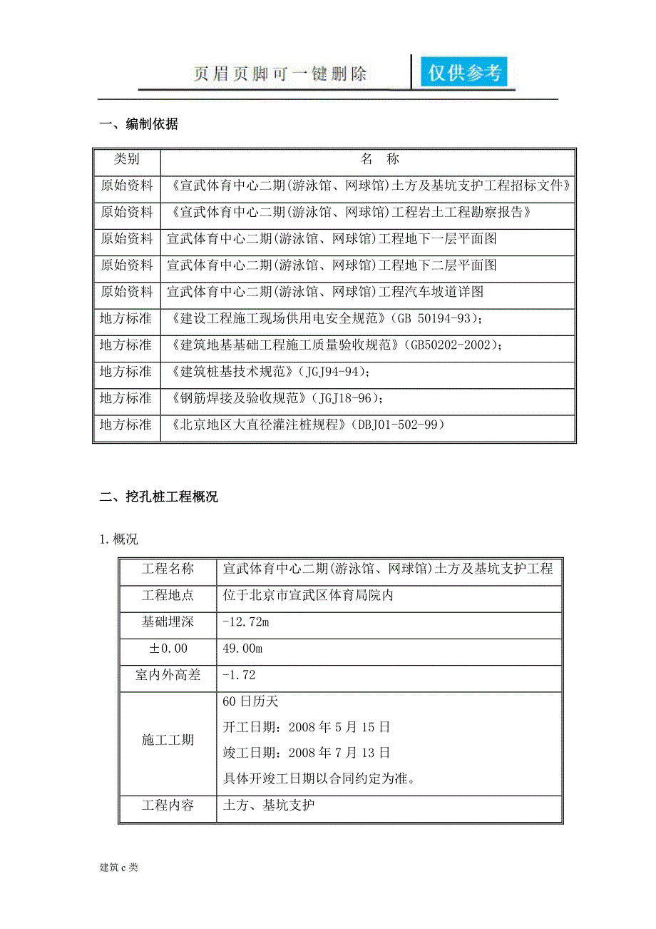 人工挖孔桩专项施工方案优良建筑_第2页