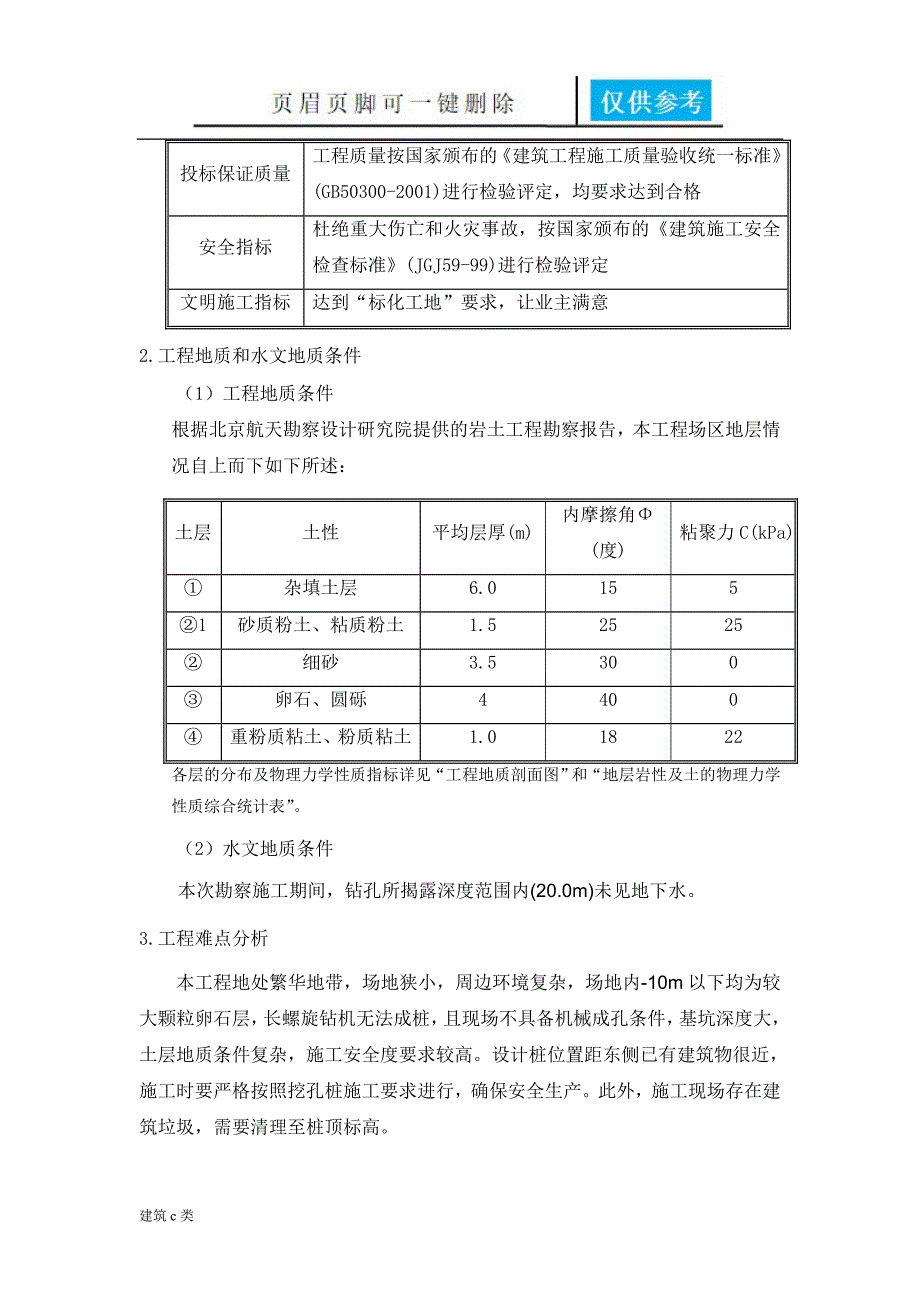 人工挖孔桩专项施工方案优良建筑_第3页