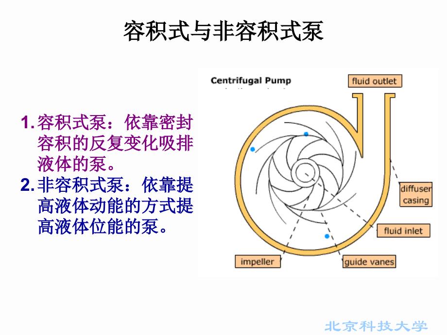 液压与气压传动动力元_第3页