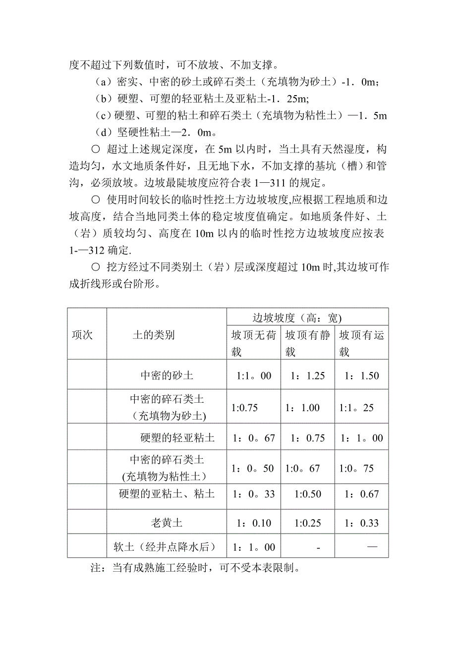 电缆沟施工方案55430试卷教案_第4页