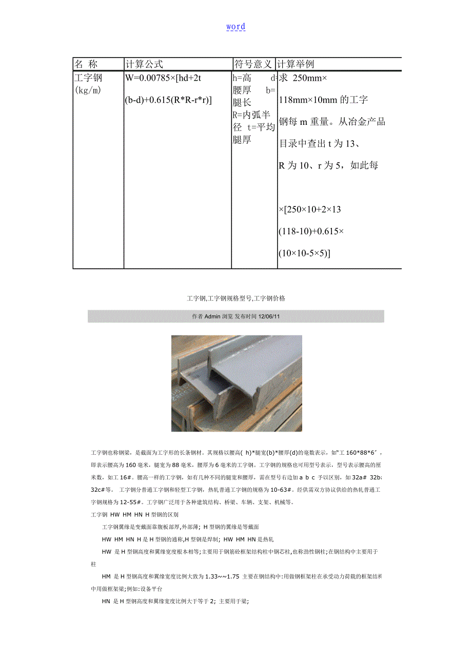 工字钢地规格尺寸及常识_第4页