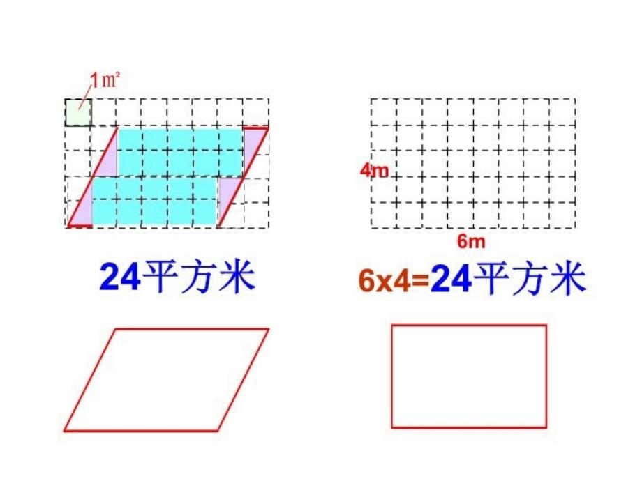 最新平行四边形面积教案PPT课件_第3页