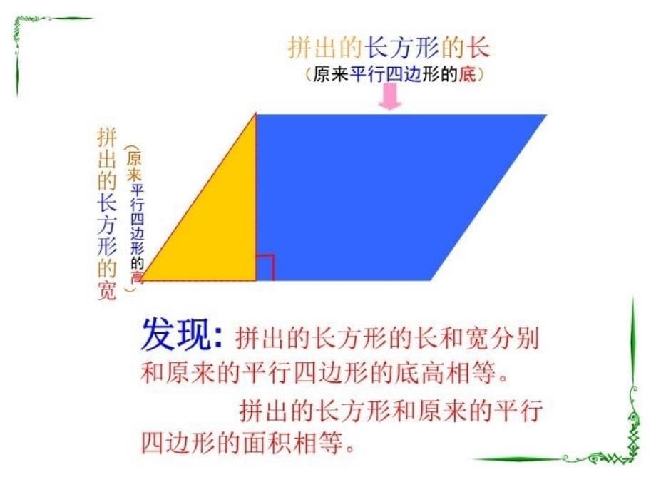 最新平行四边形面积教案PPT课件_第5页