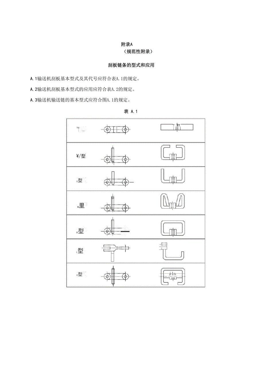 刮板链条的型式和参数、输送量、刮板链条速度、输送效率的计算和选用_第1页