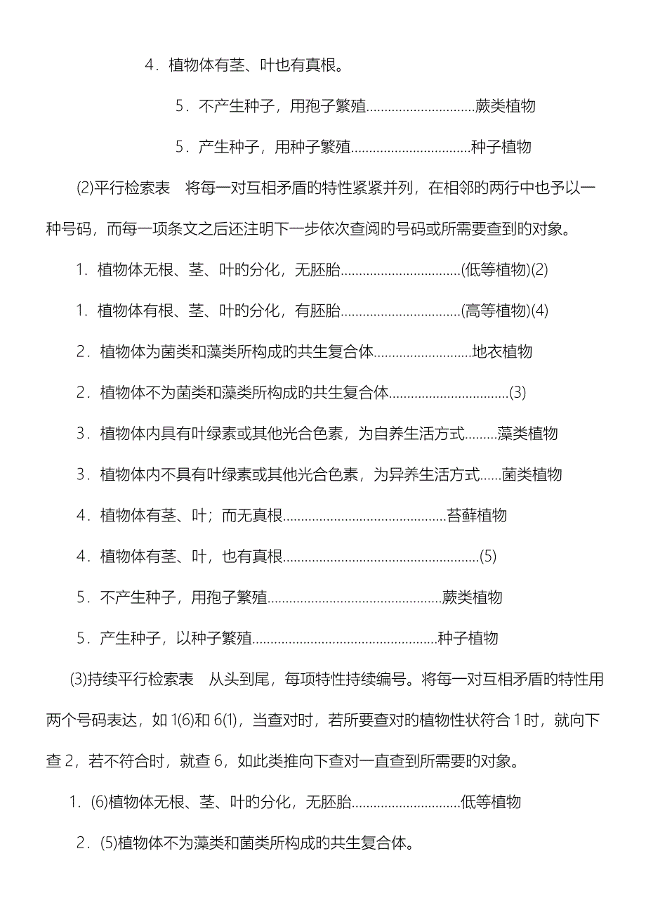 2023年植物学分类学总结归纳_第2页