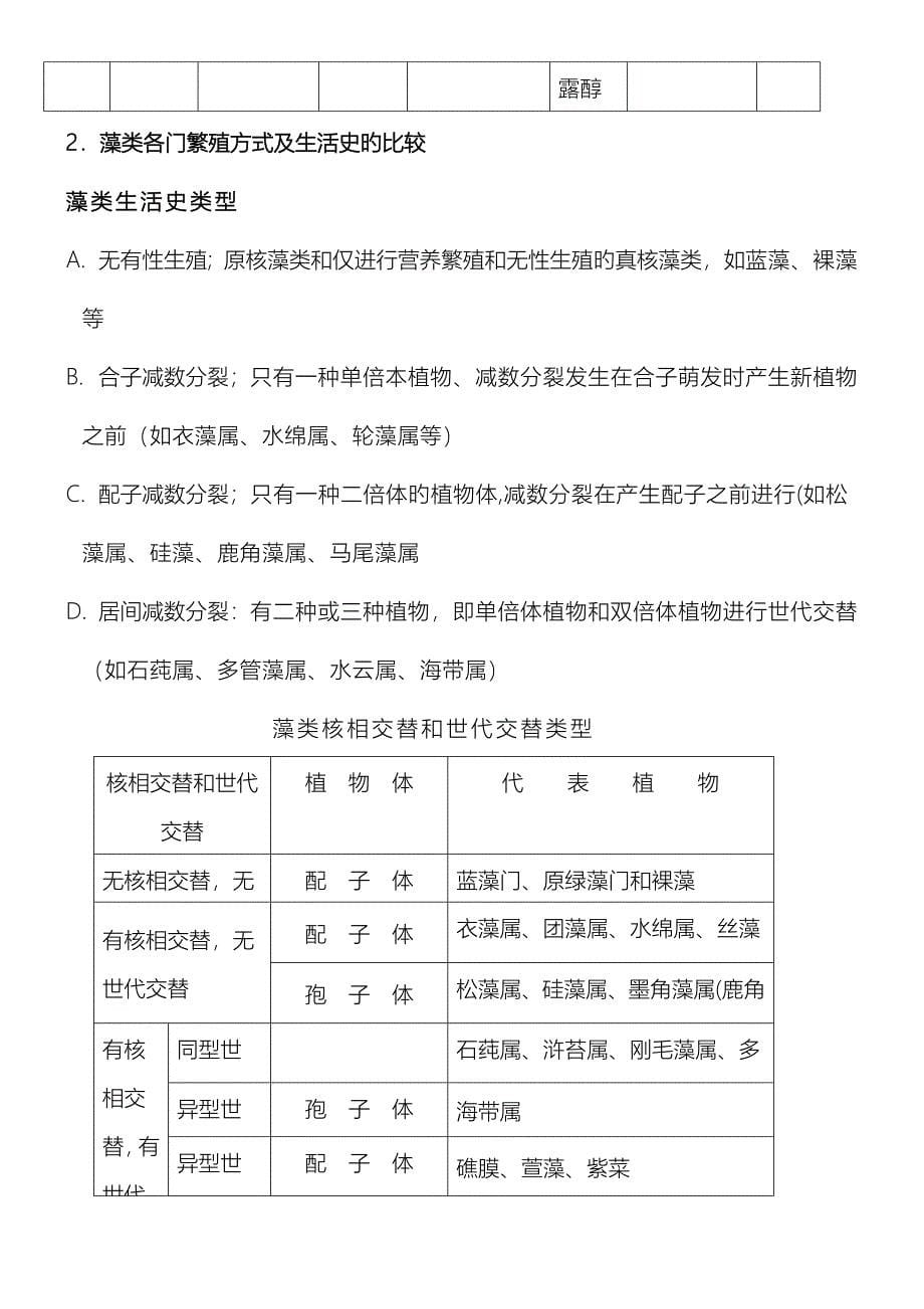 2023年植物学分类学总结归纳_第5页