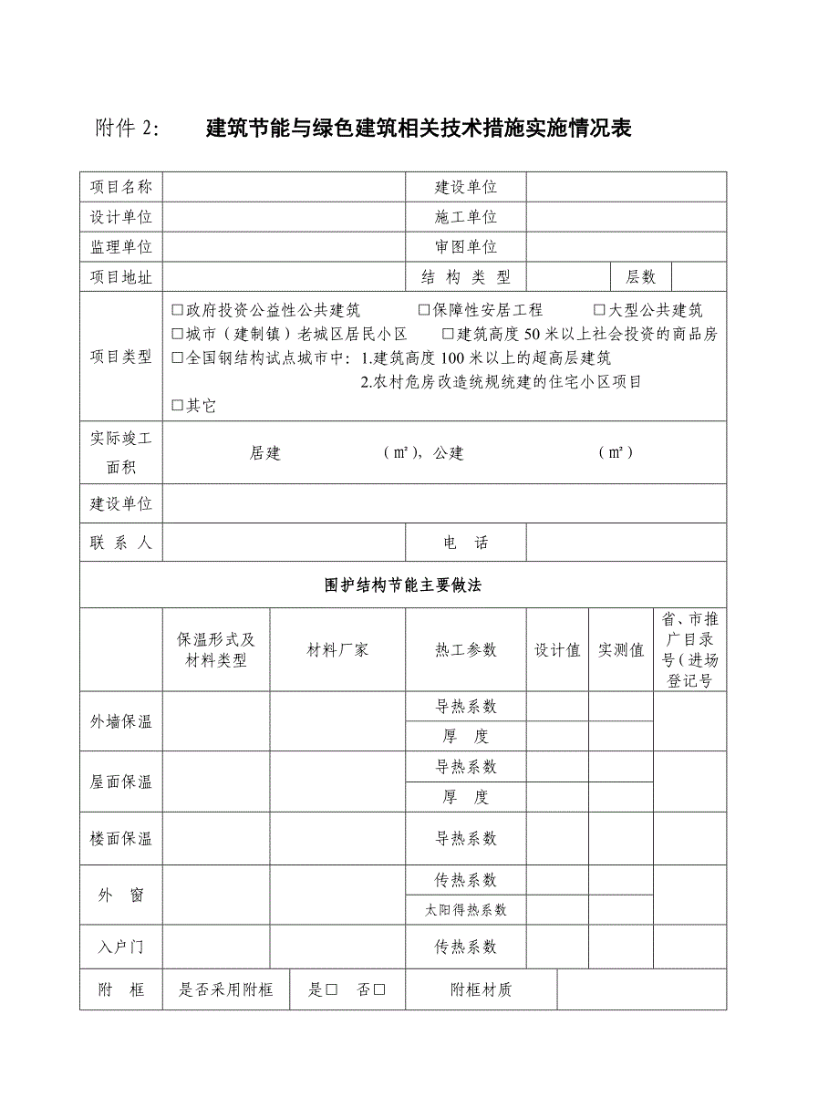 建筑节能与绿色建筑相关技术措施实施情况表_第1页