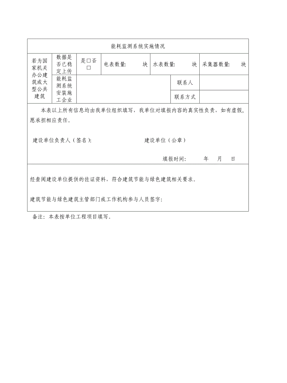 建筑节能与绿色建筑相关技术措施实施情况表_第3页