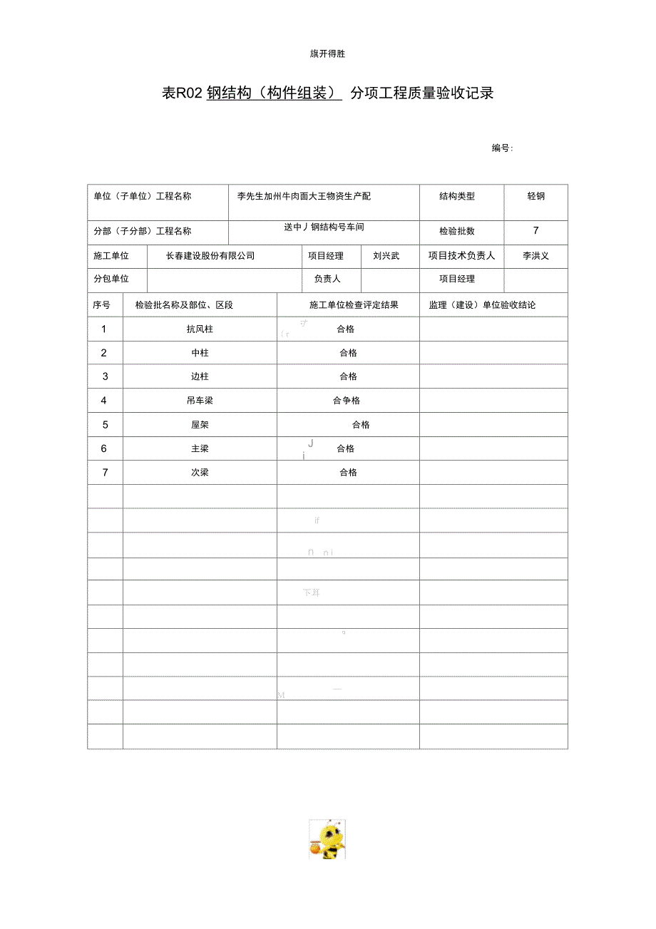 钢结构工程资料：表R02钢结构构件组装分项工程质量验收记录_第1页