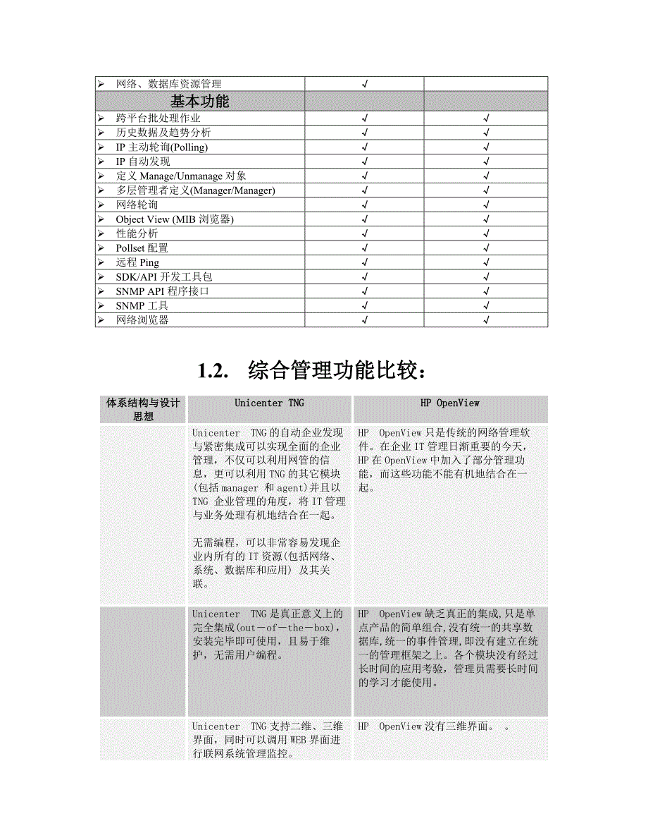 Ca与hpOpenView比较.doc_第2页