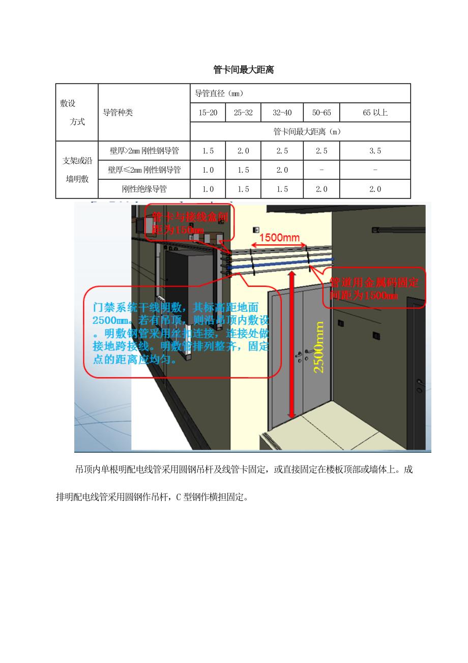 门禁系统作业指导书_第4页