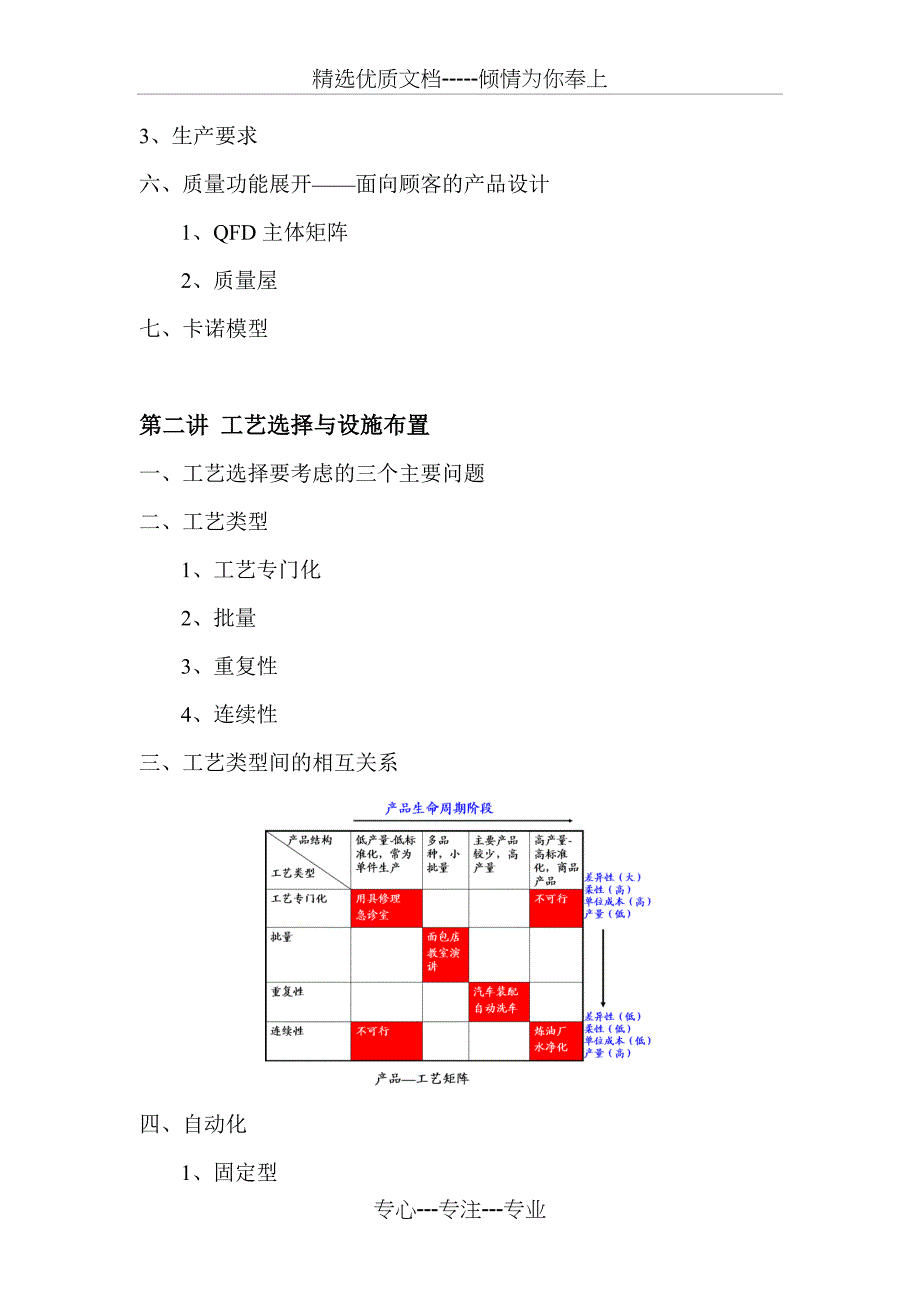 生产管理培训大纲_第2页