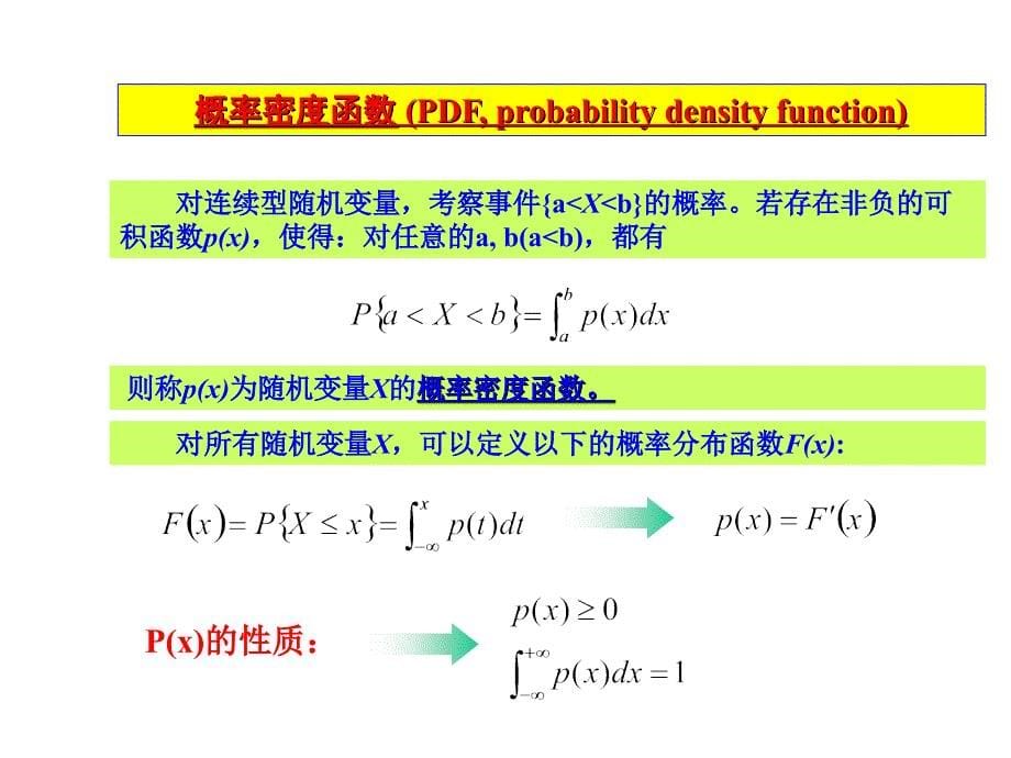 数理统计复习单变量课件_第5页