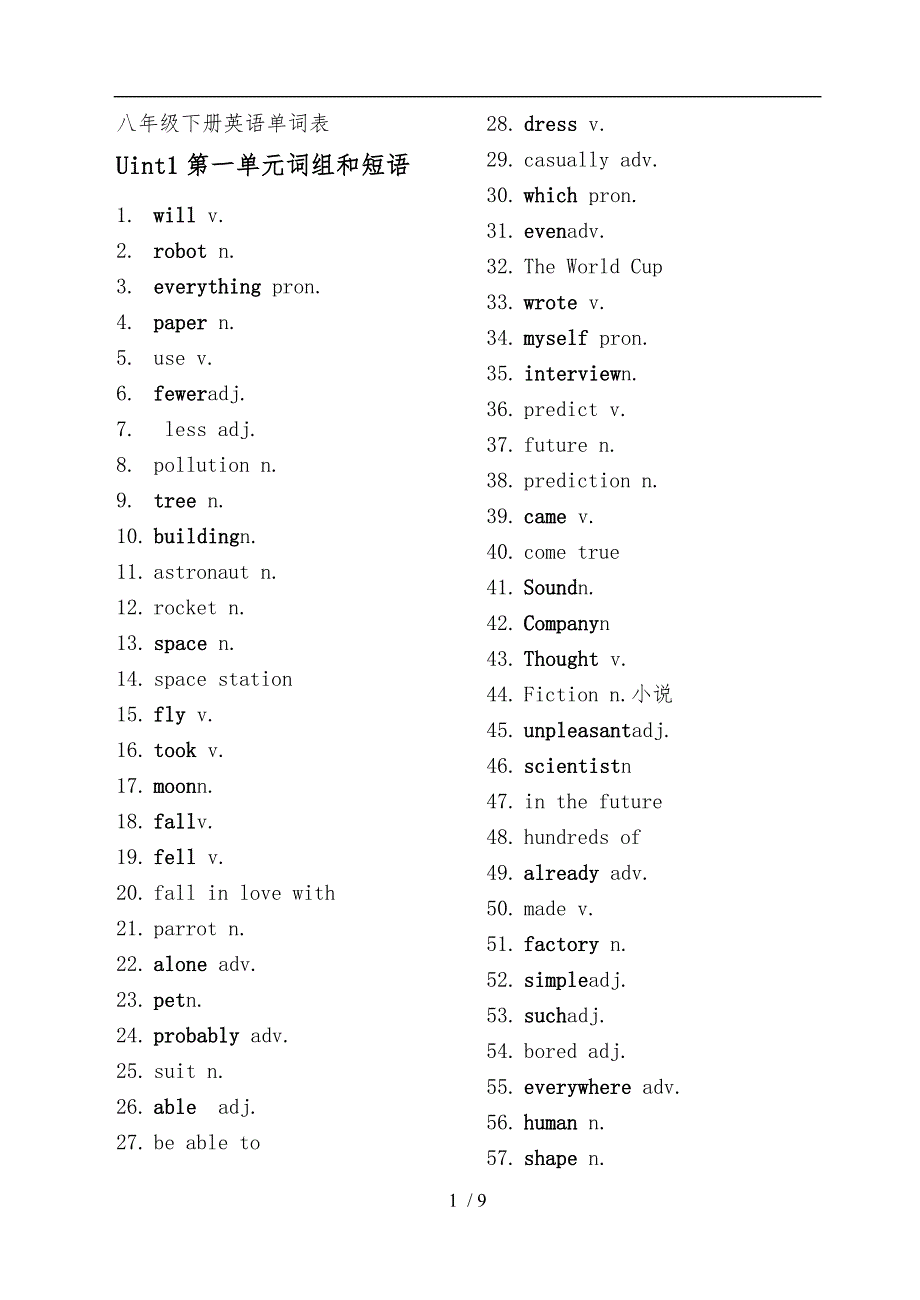 八年级（下册）英语单词表(英文版)_第1页