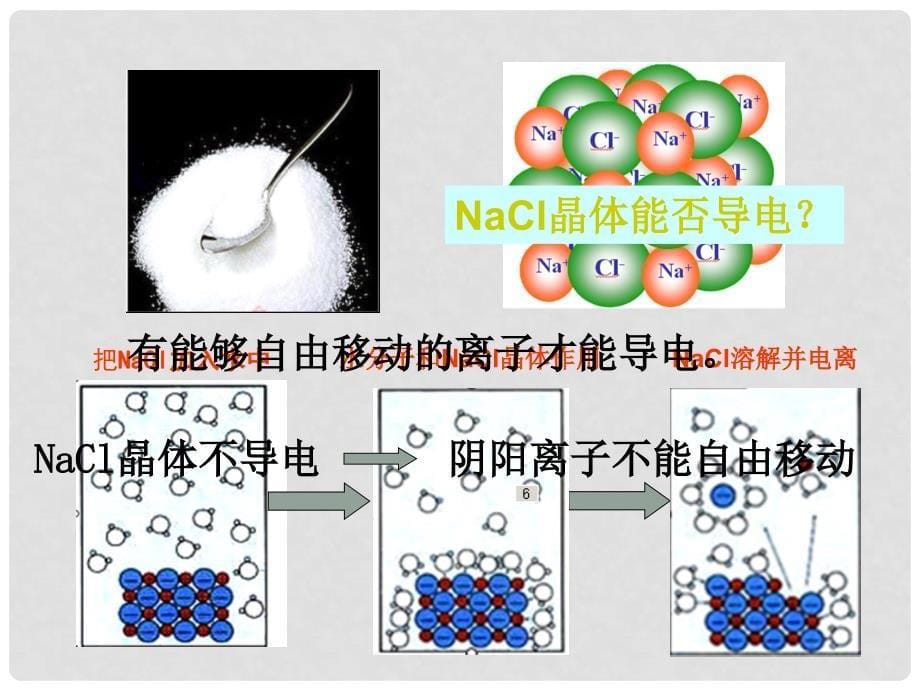 高中化学 第一章 物质结构元素周期律 第三节 化学键课件2 新人教版必修2_第5页