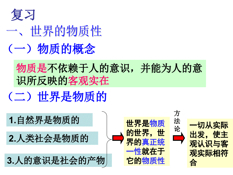 最新认识运动把握规律_第1页