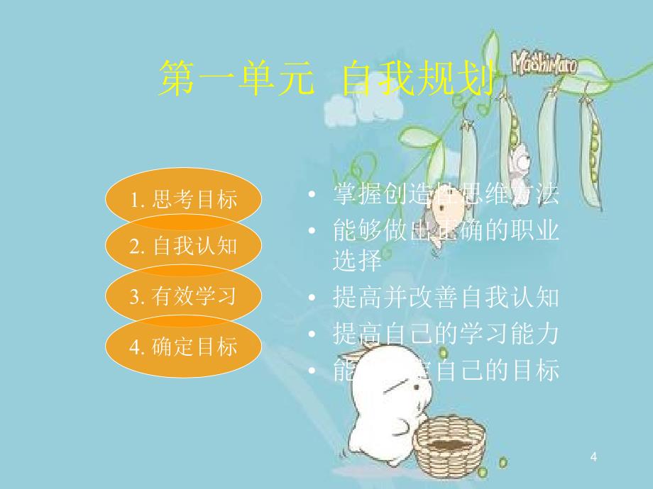 个人与团队管理优秀课件_第4页