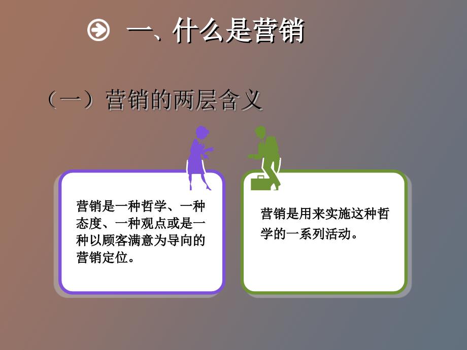 【课件】营销管理概述_第3页