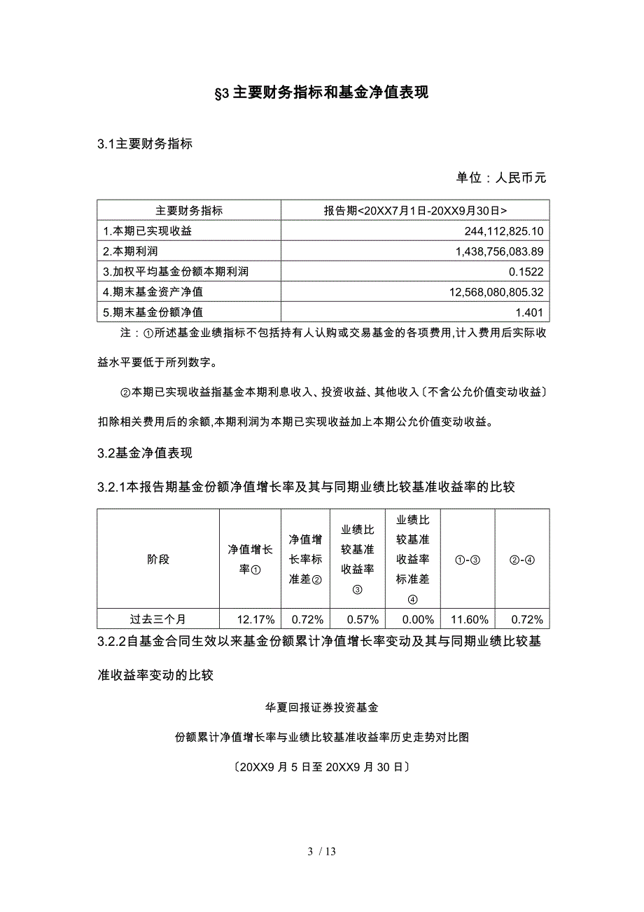 华夏回报证券投资基金第3季度报告_第4页