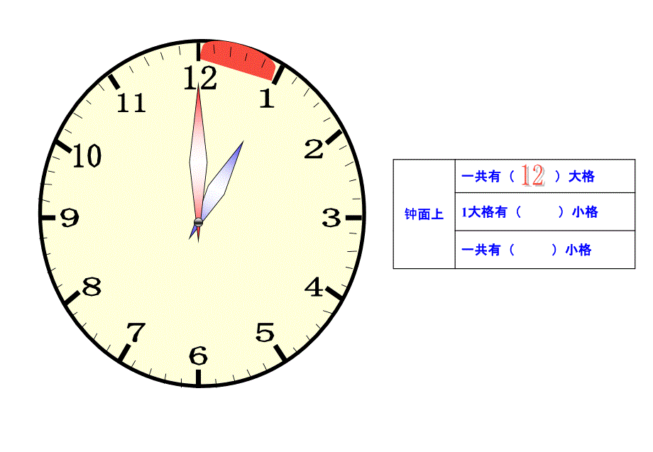 7《认识时间》2013新版二年级数学(上)第七单元课件_第5页