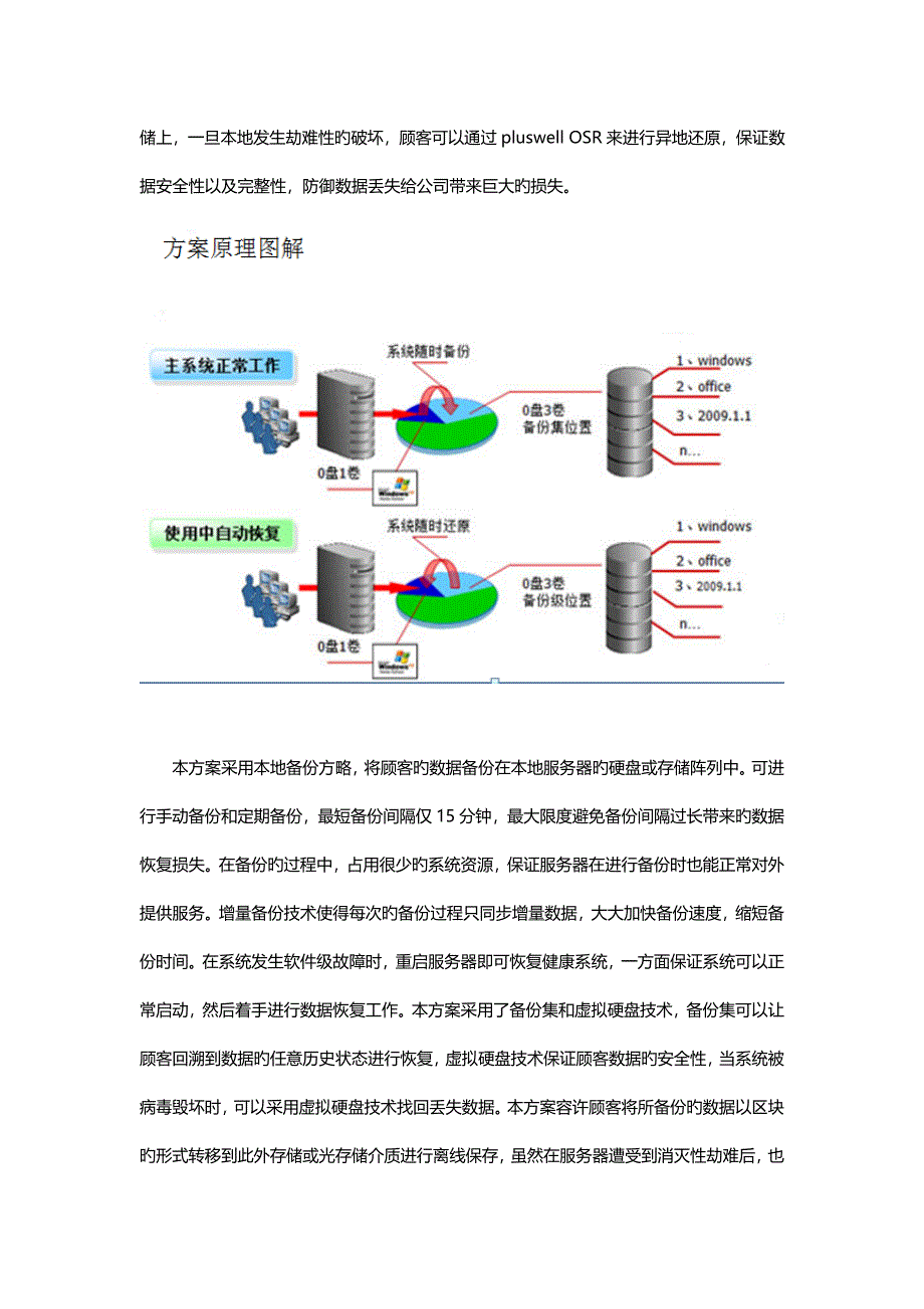 Pluswell数据定时备份专题方案_第5页