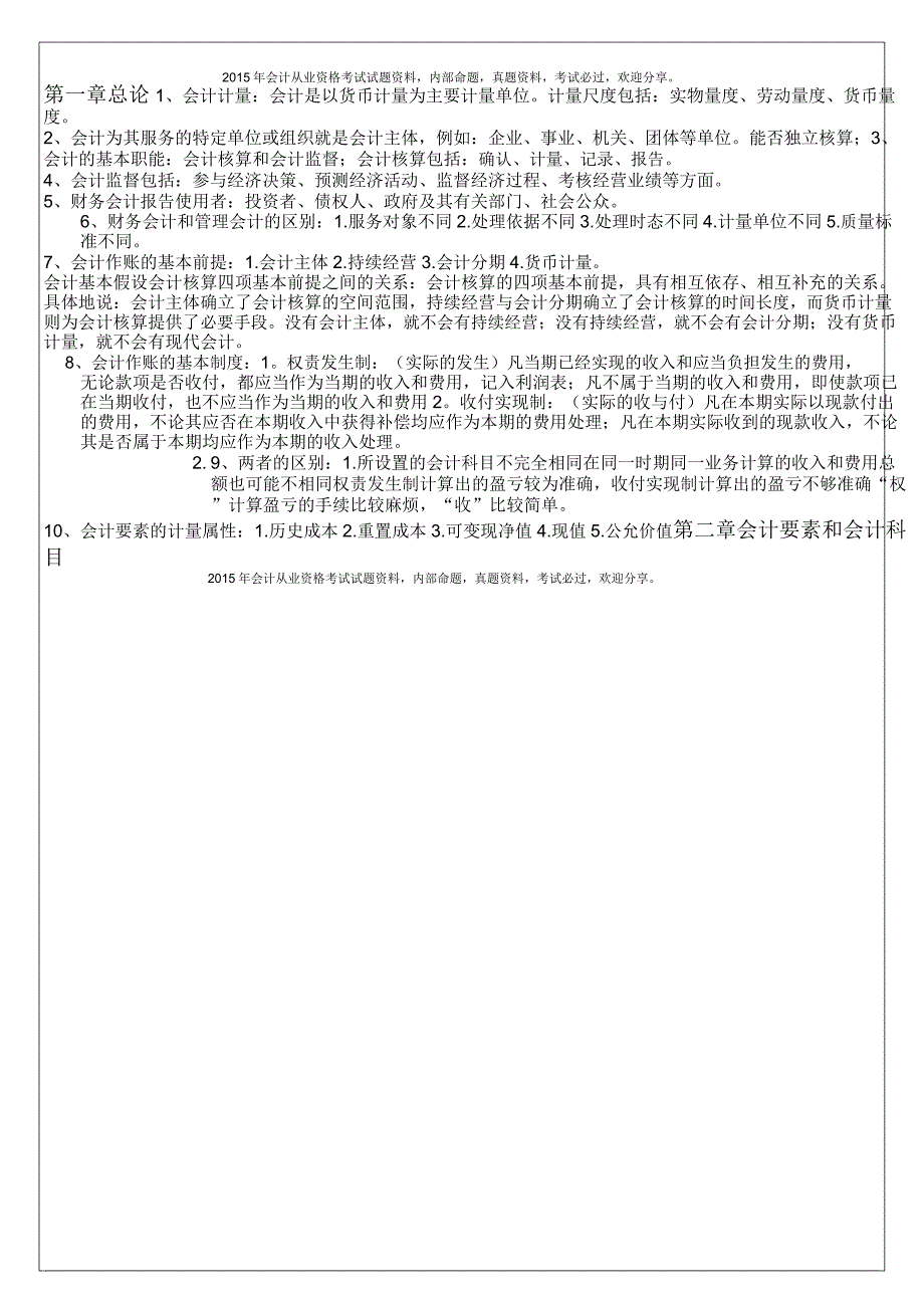 2015年会计从业资格考试会计基础复习重点知识总结17P_第2页