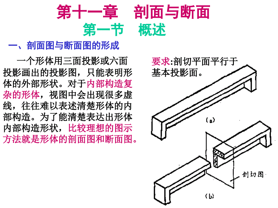 剖面与断面上课用PPT课件_第1页