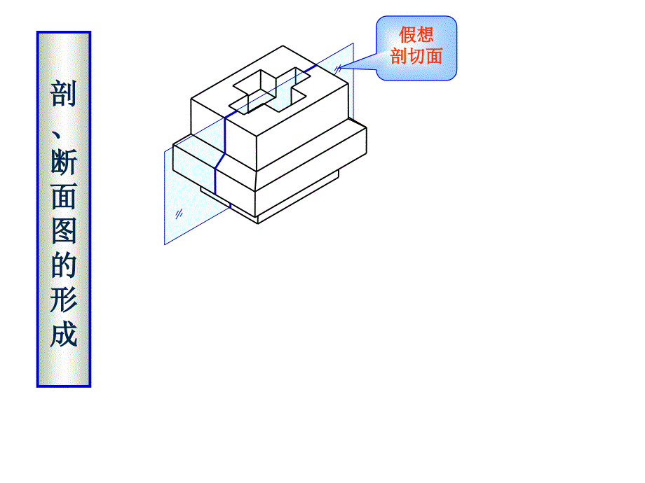 剖面与断面上课用PPT课件_第3页