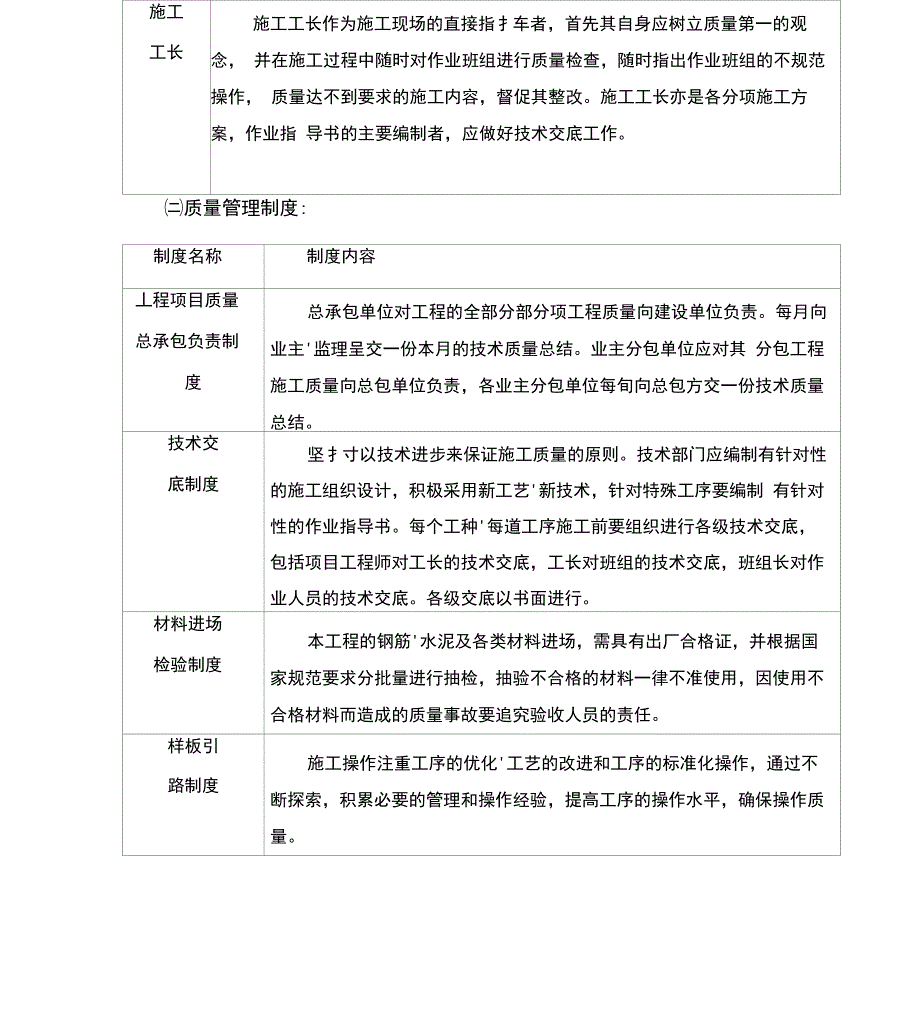 质量管理职责和制度_第2页