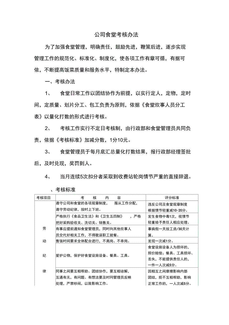 公司食堂考核办法_第1页